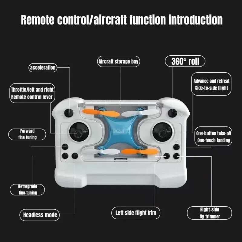 Drone Mini Remote Control Airc - Micro Usb Cable 评论和价格