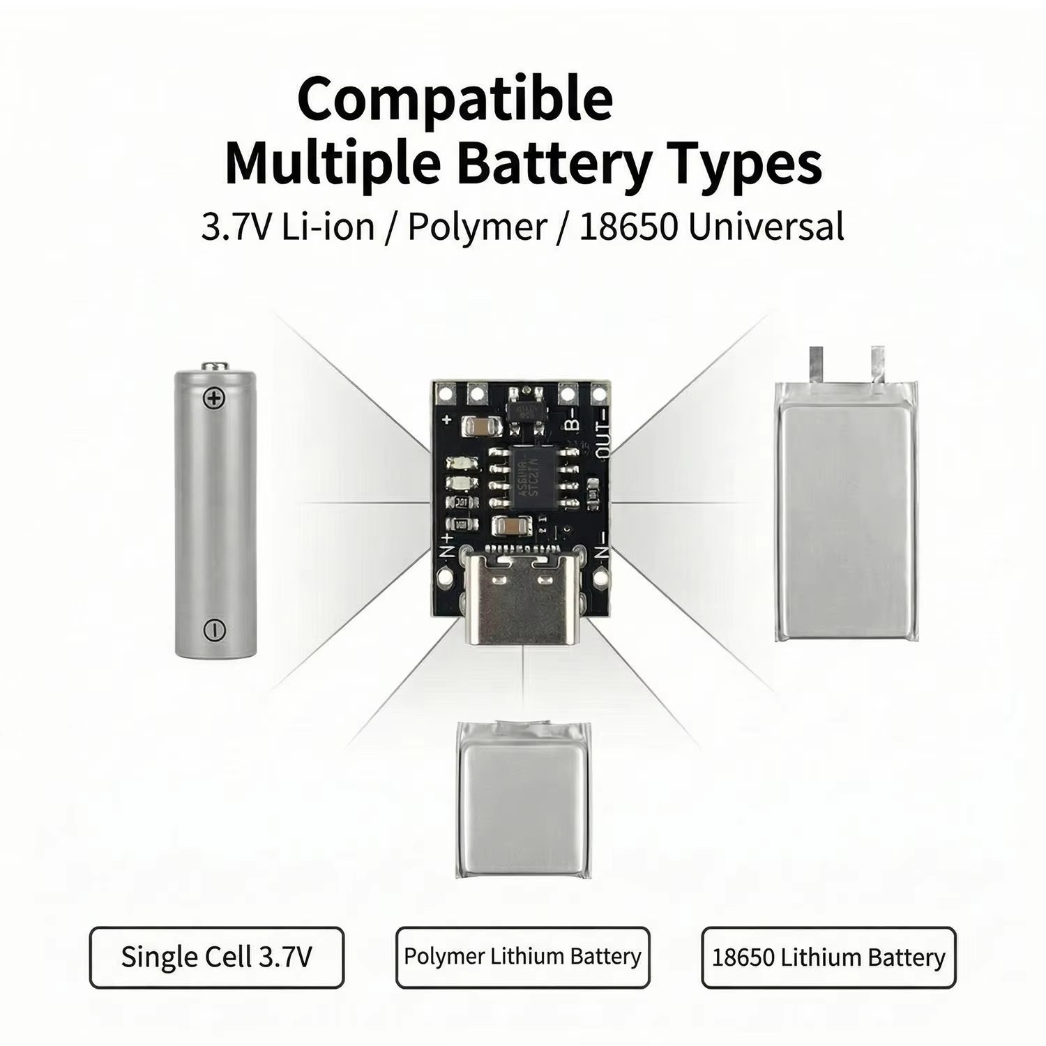 Type-C Charging Board with Pro - Li Ion Charger Module 评论和价格