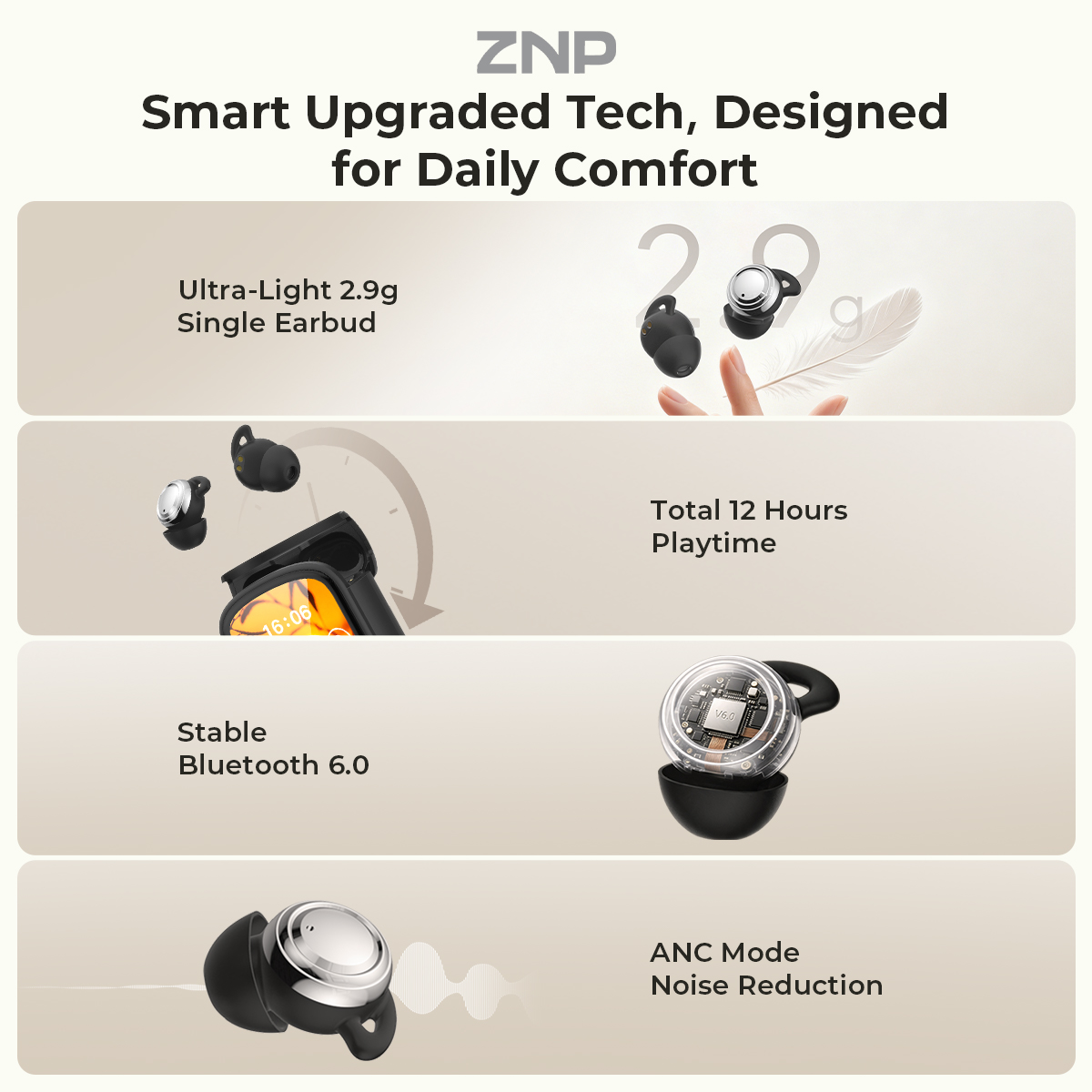 ZNP P04 Sleeping Aid Earbuds A - Usb C Cable 评论和价格