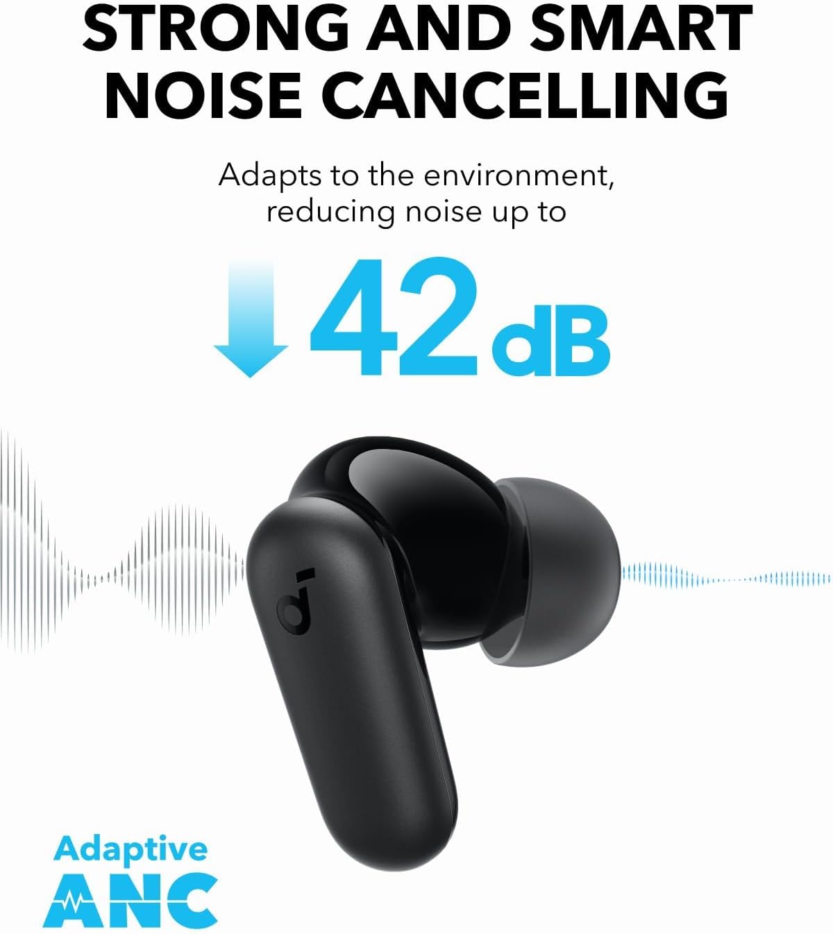 By Anker Soundcore P30i Intell - Usb C Cable 评论和价格