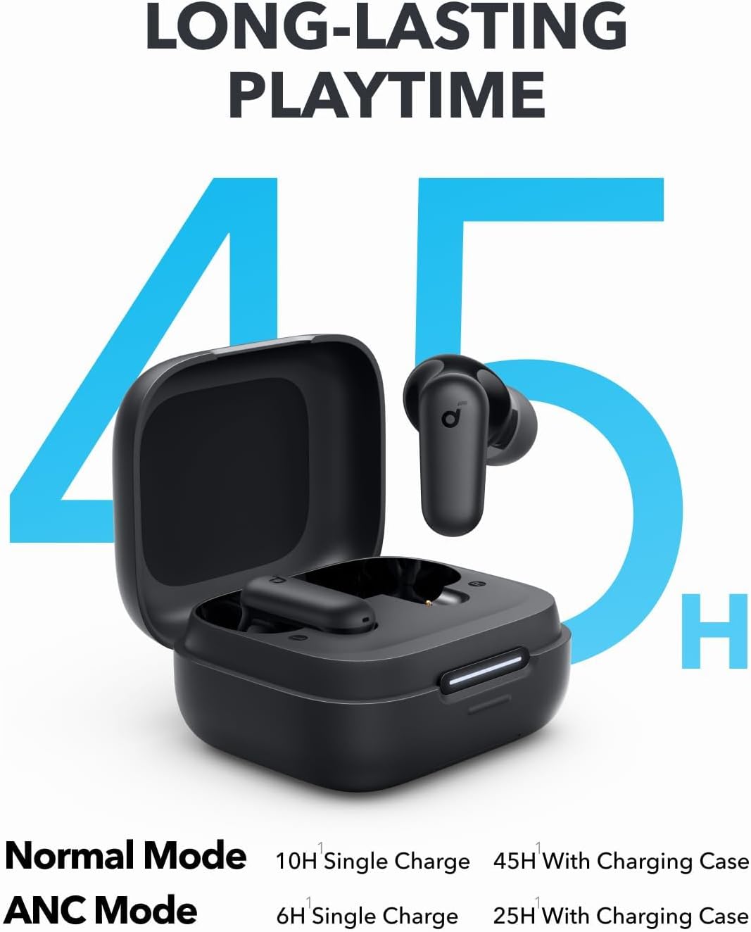 By Anker Soundcore P30i Intell - Usb C Cable 评论和价格