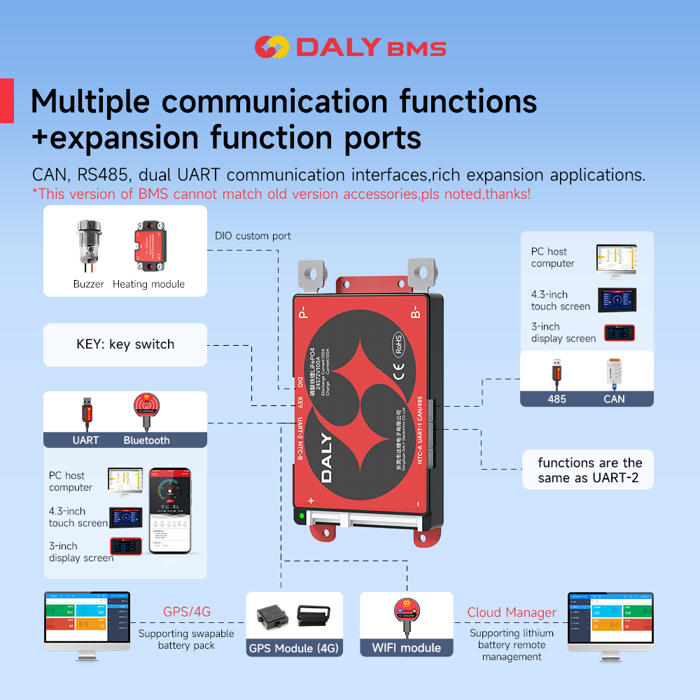 Daly Smart BMS 4S Lifepo4 12V  - Proto Board 评论和价格
