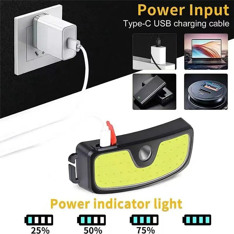 Powerful COB Headlamp Type-c/U - Usb C Cable 评论和价格