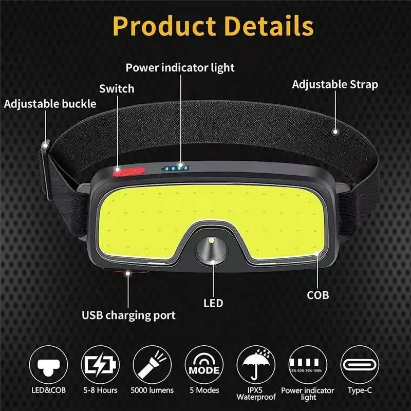 Powerful COB Headlamp Type-c/U - Usb C Cable 评论和价格