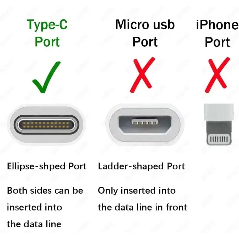 Type-C Mini Portable Micro Fan - Micro Usb Cable 评论和价格