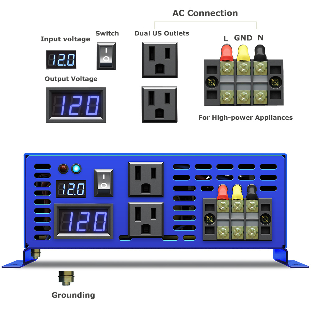 2026 Hot Sale WZRELB 3000W Car - Dc Dc Converter 评论和价格