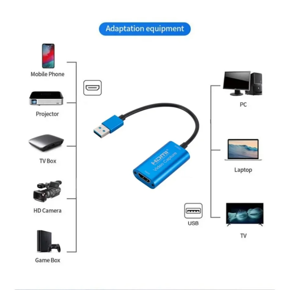 USB 3.0 Video Capture Card HD  - Micro Usb Cable 评论和价格