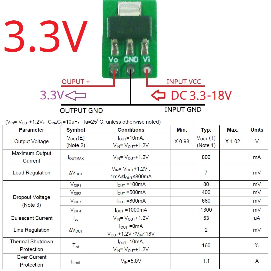 Tiny Out 1A 1.2V 1.8V 2.5V 3.3 - Esp32 Step Down Buck 评论和价格