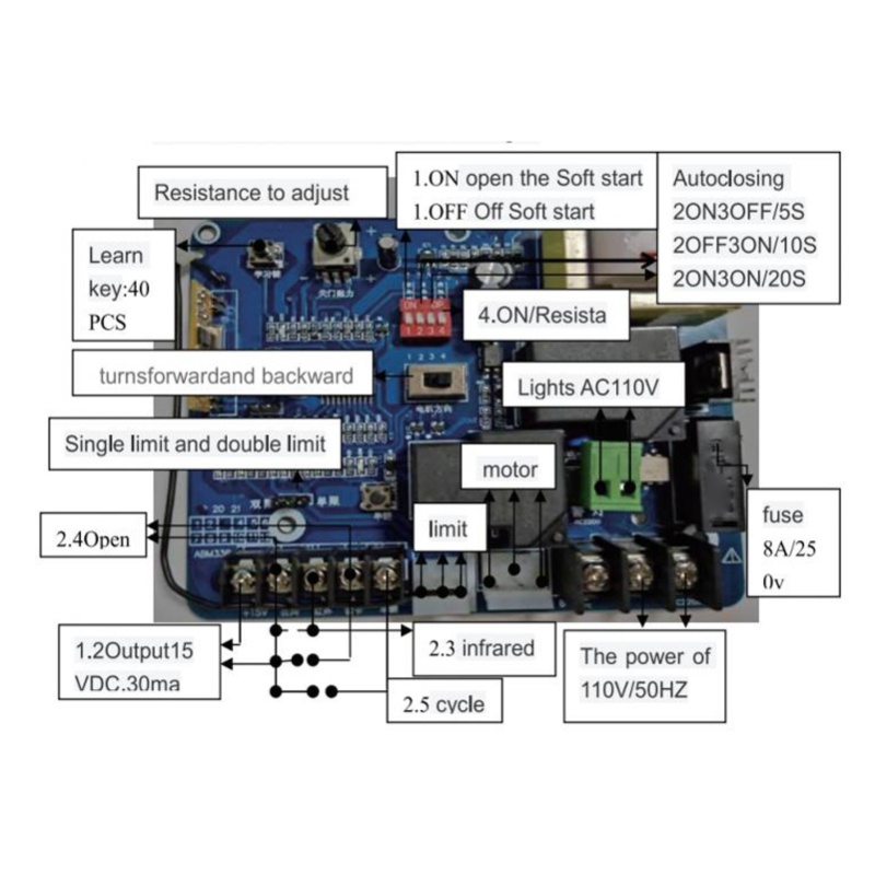 Remote control sliding door op - Proto Board 评论和价格