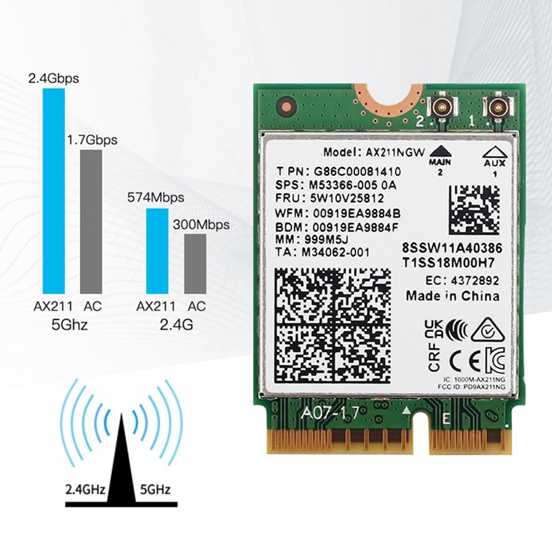 AX211NGW+Dual Antenna WiFi 6E  - Antenna 2.4Ghz 评论和价格