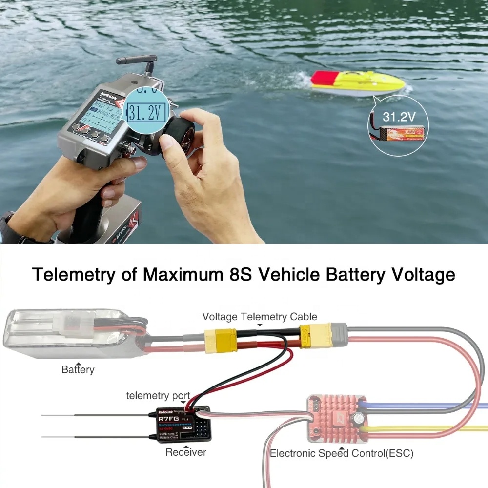 RadioLink R7FG Dual Antenna 2. - Antenna 2.4Ghz 评论和价格