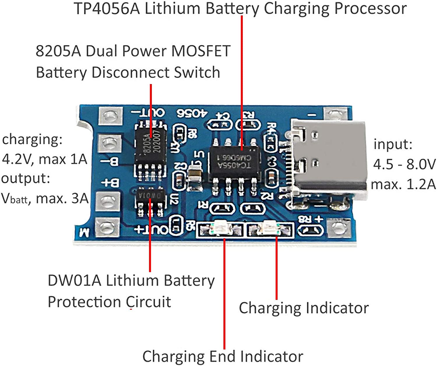 2/5PC Type-C Micro Mini 5V1A 1 - Li Ion Charger Module 评论和价格
