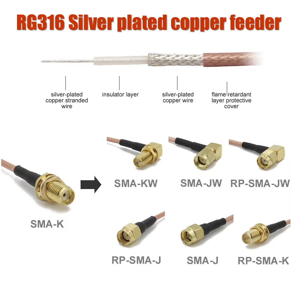 RG316 SMA to SMA/RP SMA Male P - Jumper Wire Kit 评论和价格
