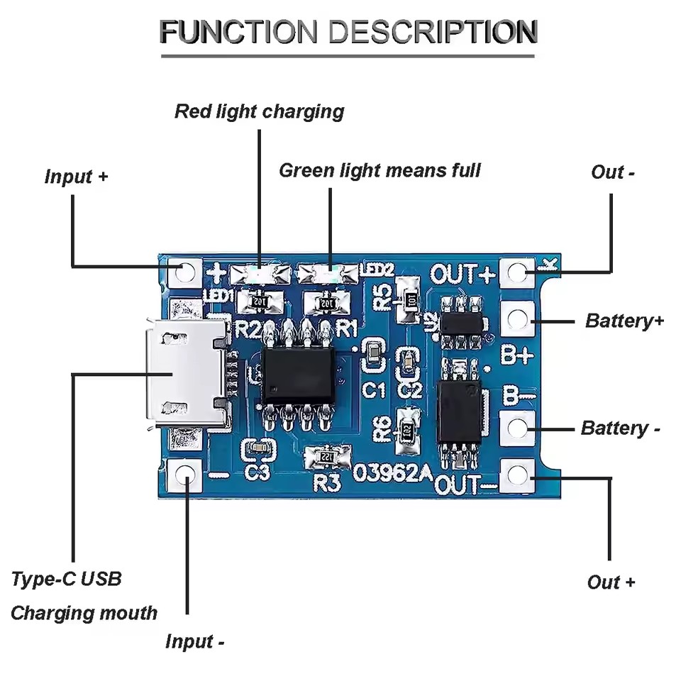 USB Type-C TP4056 Charging Mod - Tp4056 Module 评论和价格